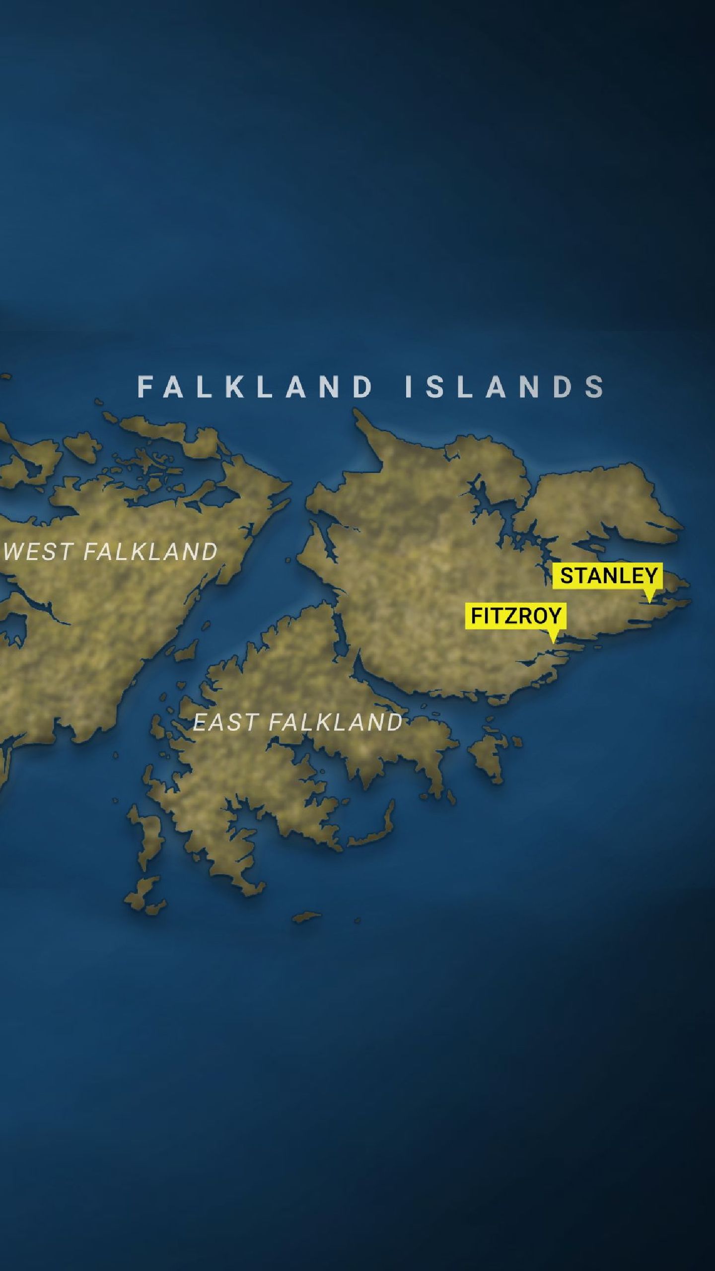 Falklands Map