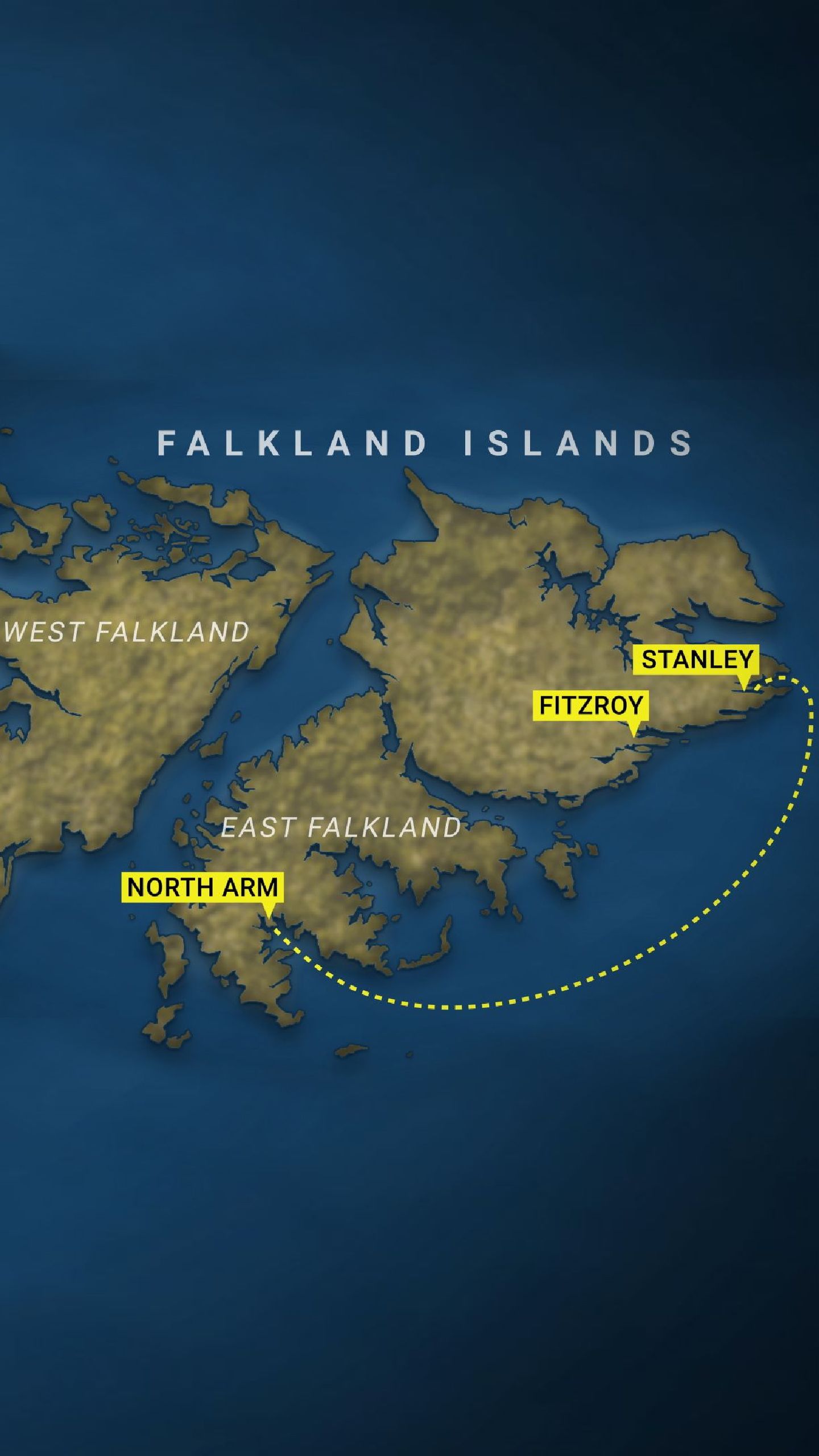 Falklands Map