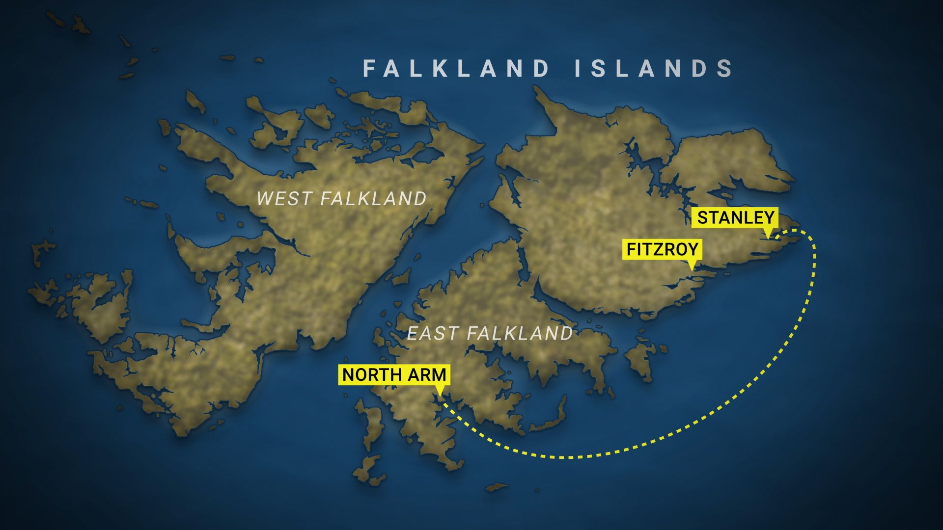 Falklands Map