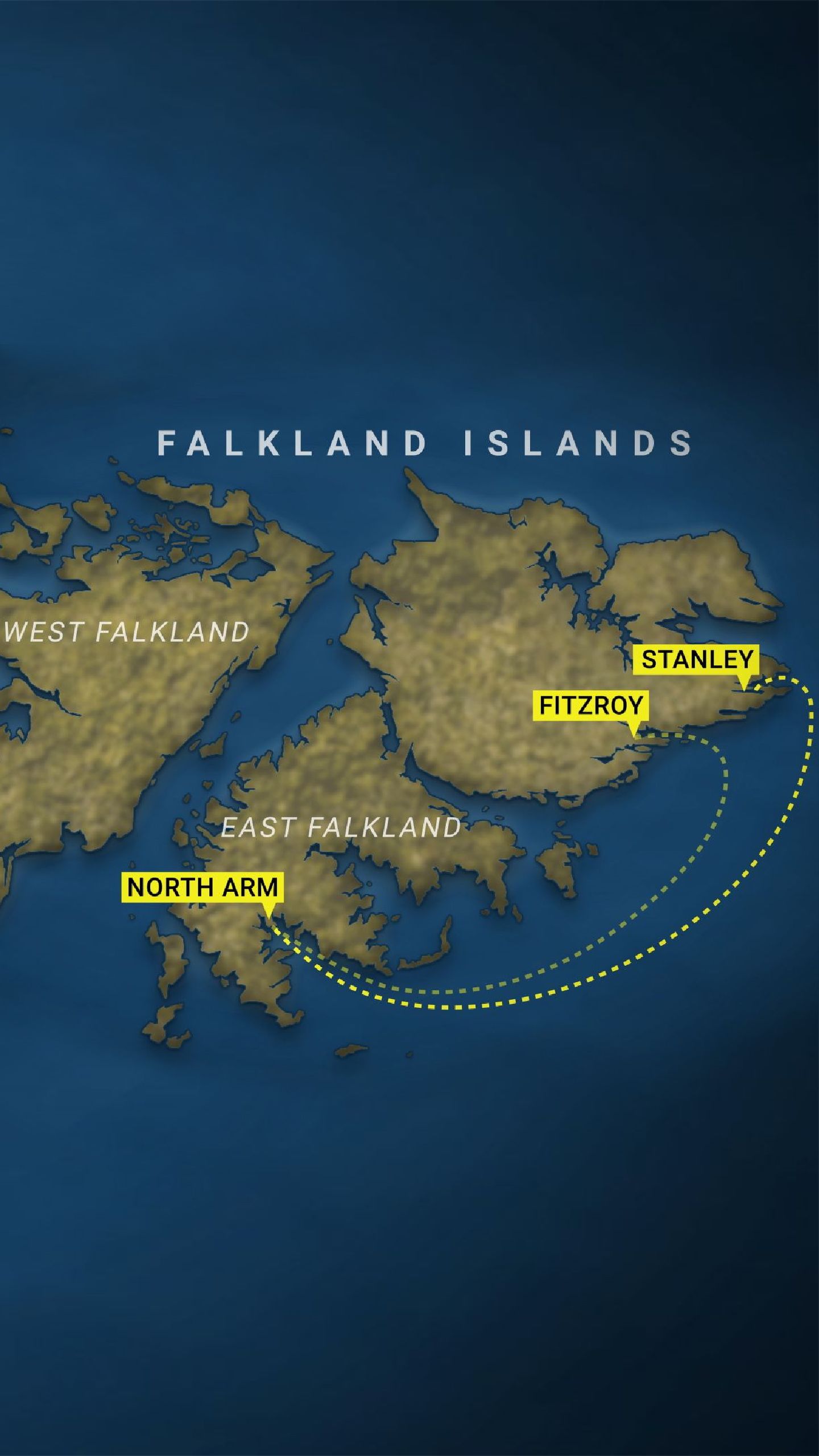 Falklands Map